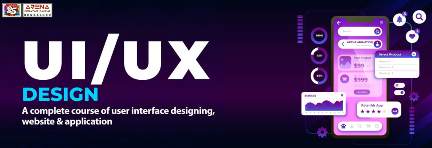 Best UI and UX Design Course Arena Jayanagar